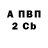 Амфетамин Розовый Arthur Boragyan